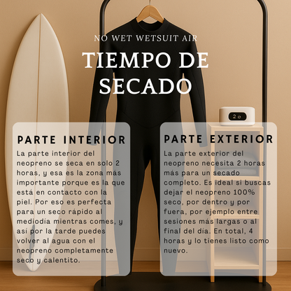 No wet wetsuit AIR